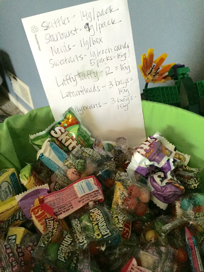 02 02 easter candy for lows