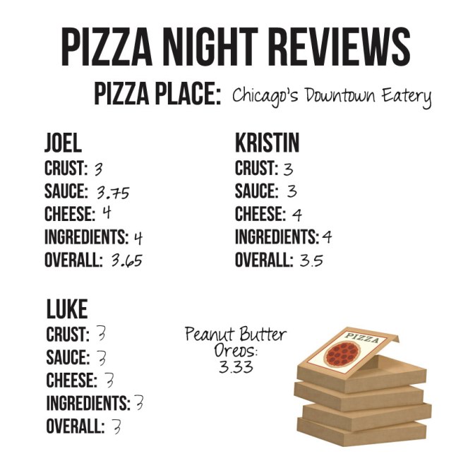 pizza-chicagos-downtown-eatery